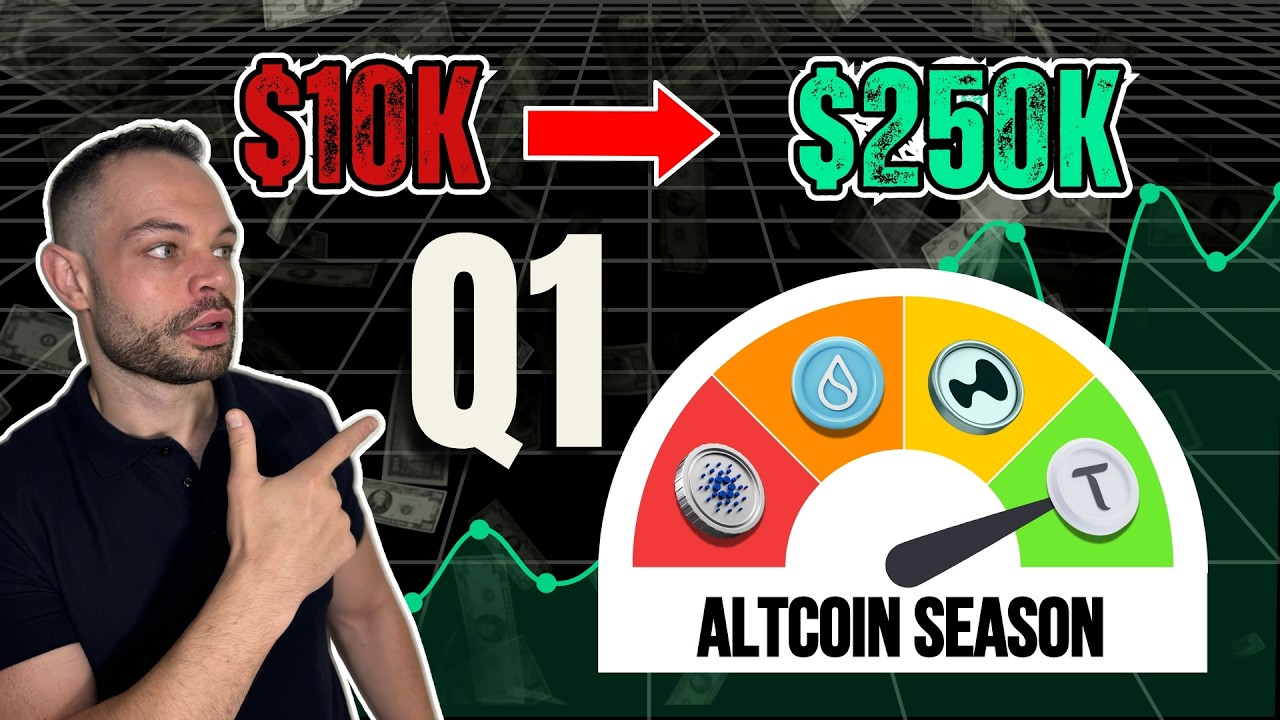 Что будет после такого «скучного» рынка? | Обзор криптовалютного рынка!