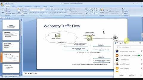 Web Proxy In Mikrotik