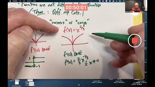 Calc 1, Lec 14B: Introduction to Differentiable & Non-Differentiable Functions