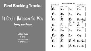 It Could Happen To You - Real Jazz Backing Track - Play Along