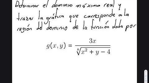 Ejercicio 4. Dominio Máximo en Funciones en Varias Variables