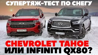 видео: Chevrolet Tahoe против Infiniti-QX80. Рамные внедорожники зажгли по-взрослому. Тест обзор 2022. картинка: Chevrolet Tahoe против Infiniti-QX80. Рамные внедорожники зажгли по-взрослому. Тест обзор 2022.
