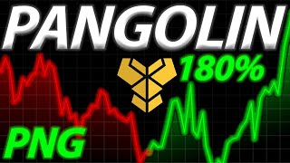 PANGOLIN (PNG) 180% RALLY | Are You READY!?