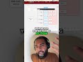 This finger trick shows your brain’s limit (for managing apps)