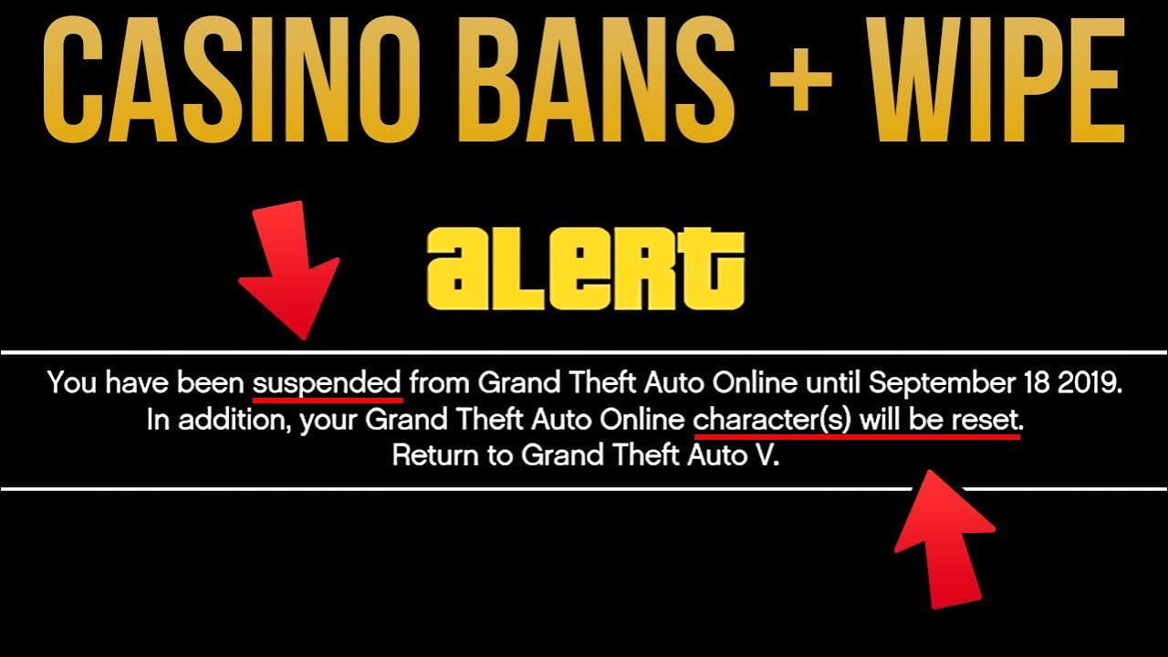 What happens to GTA Online players who get banned?