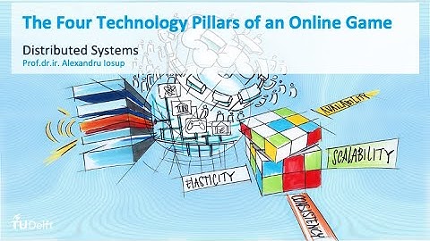 MoDS1x_2023_Module_6_2_6_The_Four_Technology_Pillars_of_an_online_game-video