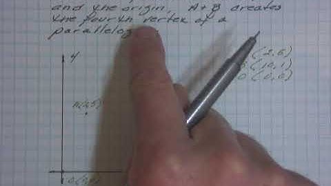 AIM H 02 Video 2 Intro to Vectors