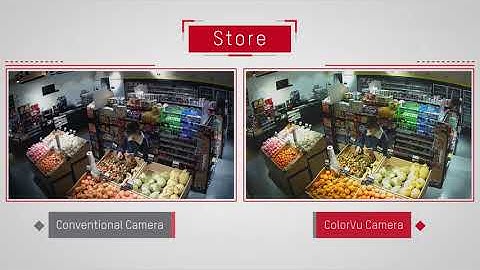 Collection Hikvision ColorVu Camera