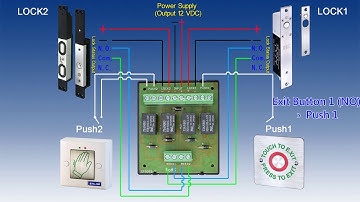 ILM 200 2 Door Interlock Module