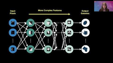 Morpheus: A Neural Network for Classifying Galaxies