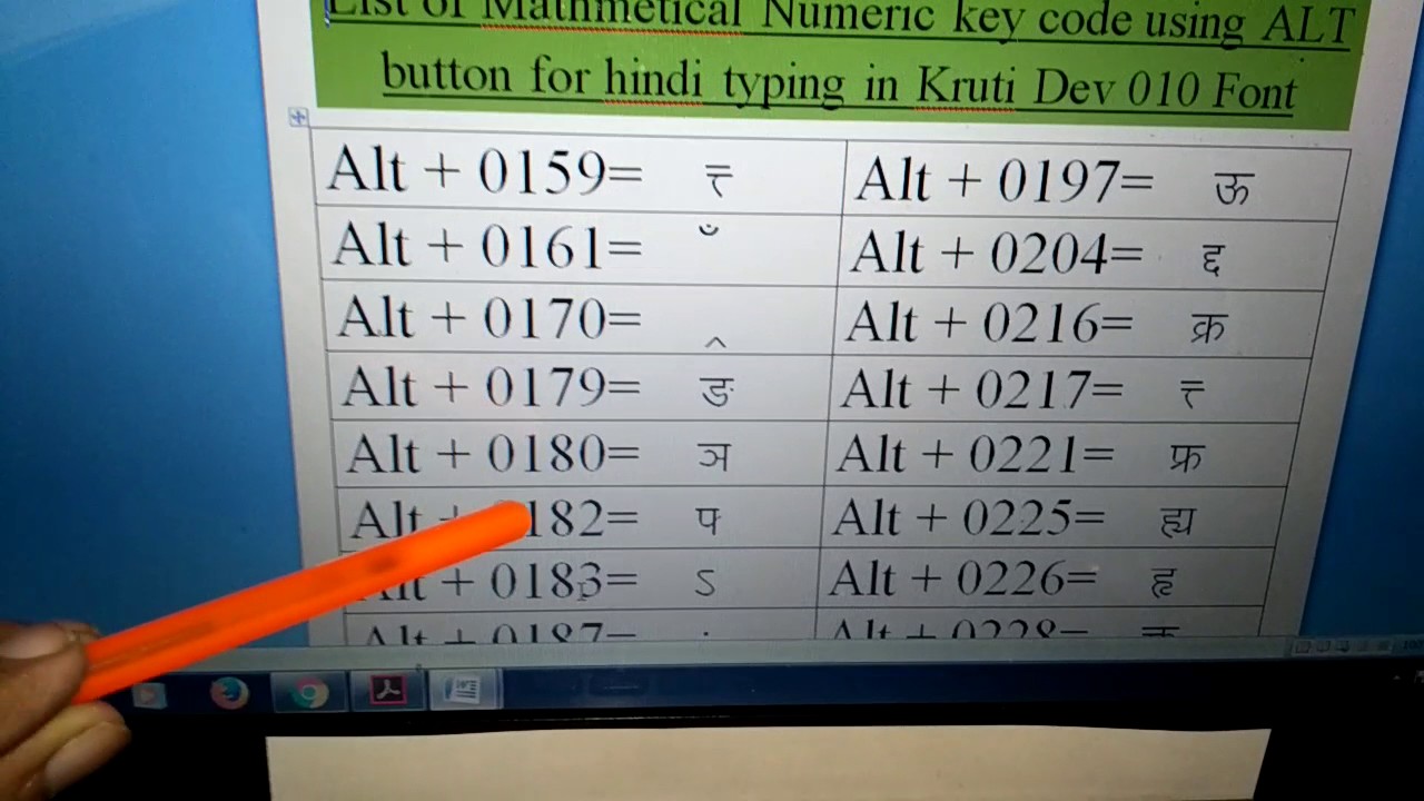 Hindi Typing Formula Chart