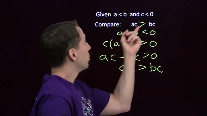 Art of Problem Solving: Basics of Inequalities Part 2