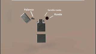 Animación Zippo Lucía Iglesias Cabeza