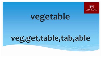 Finding small words from big word