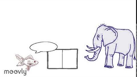 Peer Assisted Learning Strategies