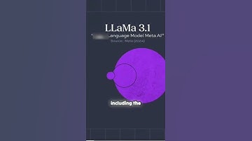 The REAL Reason Llama 3.1 is a Game Changer in AI for 2024 | MasterBolt AI #technology #tech  #ai