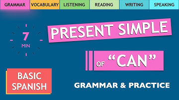 The verb "can" in Spanish / El verbo "poder" en español