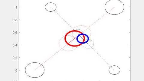 sphere-sphere sweep intersection test