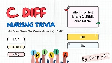 C. Diff. (Clostridioides Difficile)--- NCLEX Nursing Review