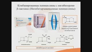 39.1. Бета-лактамные антибиотики (пенициллины, цефалоспорины, монобактамы, карбапенемы)