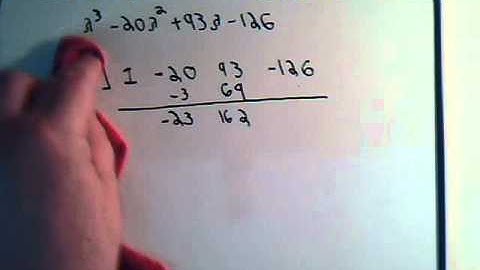 Synthetic Division Example 2