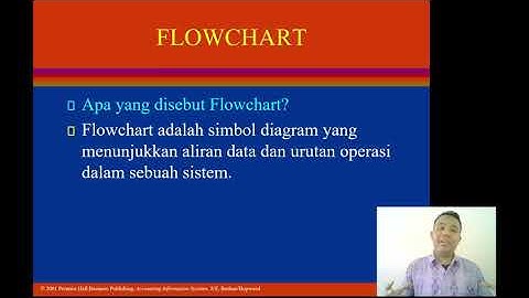 Pertemuan 2 - Mata Kuliah Pemrograman Web, Sistem Informasi, Universitas Trisakti