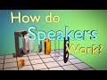How do speakers work?  Incredibly small, yet impressively loud