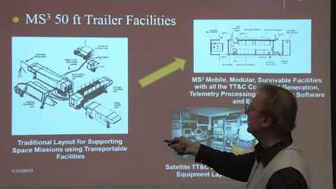 01 - Len Losik Ph.D Uses Systems Engineering to De...