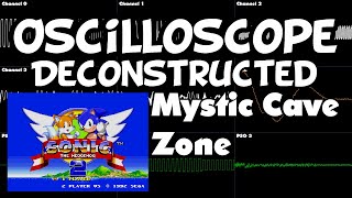 Sonic 2  Mystic Cave Zone  Oscilloscope Deconstruction