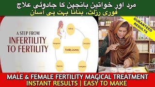 Male / Female InFertility Treatment | Banjpan ka Ilaaj in Urdu / Hindi by Dr Bilquis