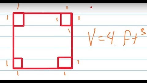 Maximize volume word problem