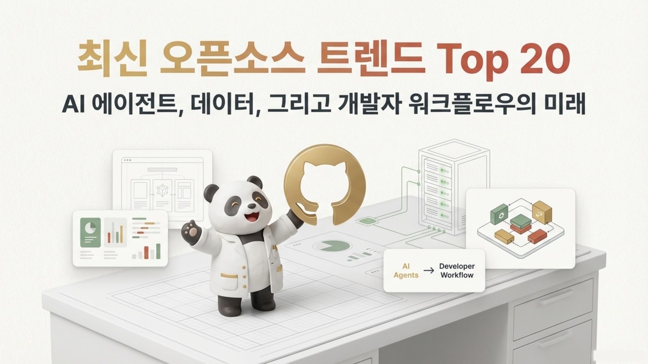 ⁣AI 에이전트와 자동화의 미래: 2024년 오픈소스 핵심 트렌드 완벽 가이드 | 24시간 스스로 일하는 AI 자동화 공장