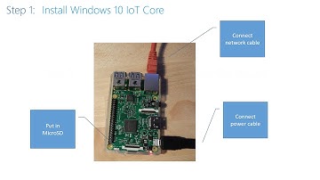 Installing Windows IoT on Raspberry Pi 3