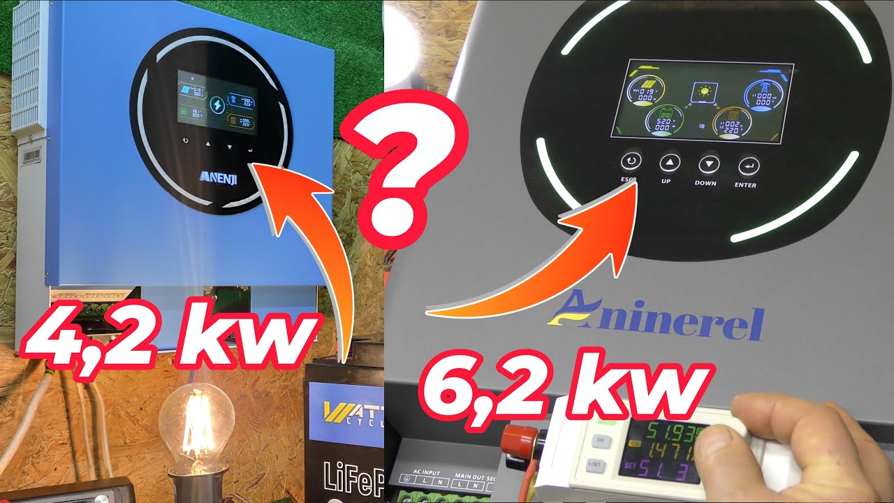 Що НОВОГО? Два Виходи. Особливості налаштування інверторів ANENJI, ANINEREL 4,2 і 6,2 kw