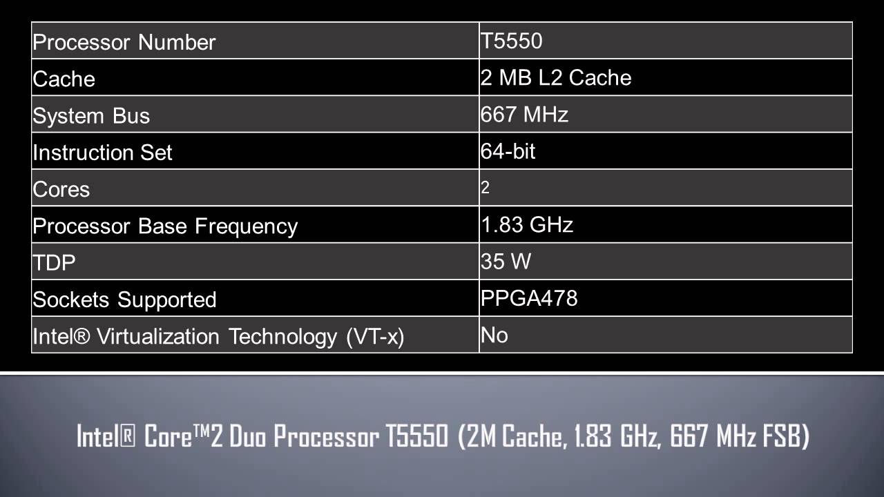 Bad faith overlook operation Intel® Core™2 Duo Processor T5550 - YouTube