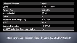 Intel® Core™2 Duo Processor T5550