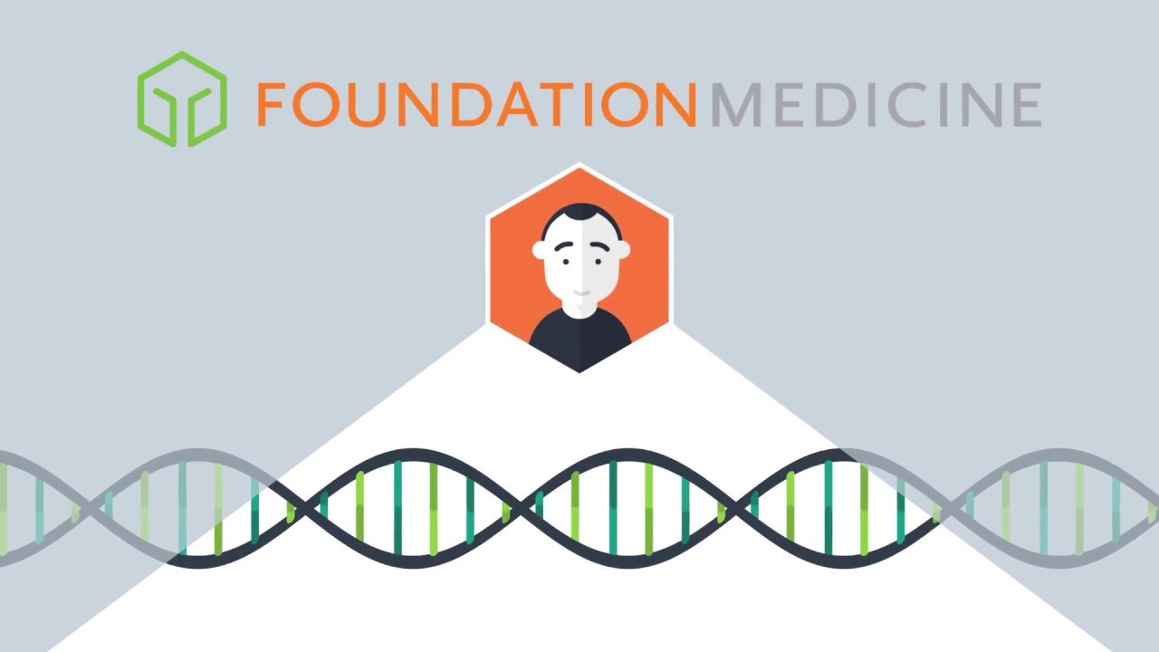 ¿Qué es Foundation Medicine? YouTube