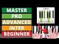 Piano Chords: 5 Levels from Beginner to Pro