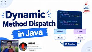 Dynamic method Dispatch