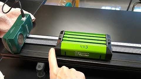 5 Video 5 Lab Match the Graph with the Motion