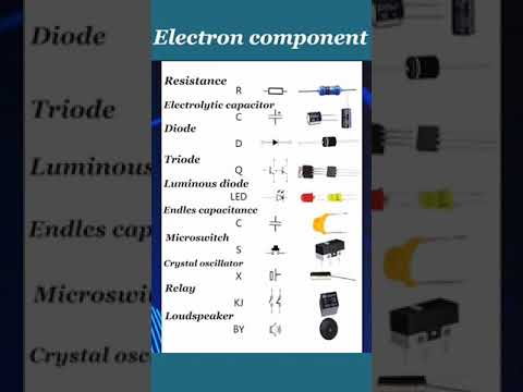 Electronics Components Symbol #electronics #shorts