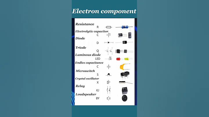 Electronics Components Symbol #electronics #shorts