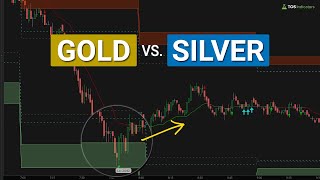 Volatility Breakdown: Gold vs. Silver
