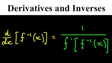 Derivatives of Inverse Functions