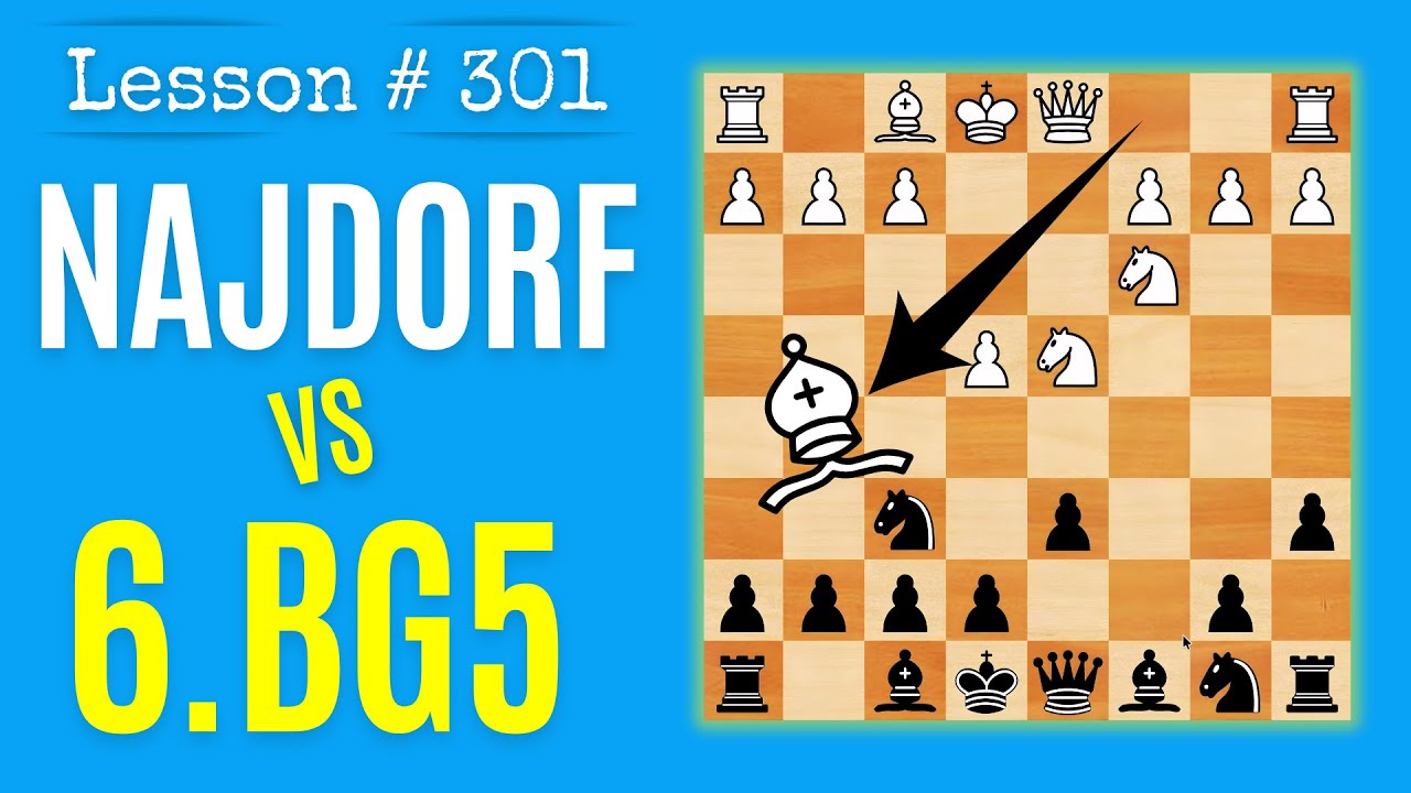 Сицилианская защита Найдорф против 6.Bg5 (без теории e6)