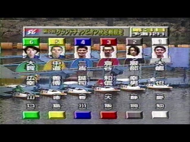 イン仁王立ちの大嶋一也に服部幸男、中道善博が猛攻！【競艇】1998.06
