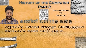 Numbers and Computers, From Ishango bone to Abacus: History of the Computer | #computer #history