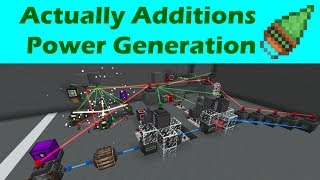 Celebrity Actually Additions Power Generation Profile