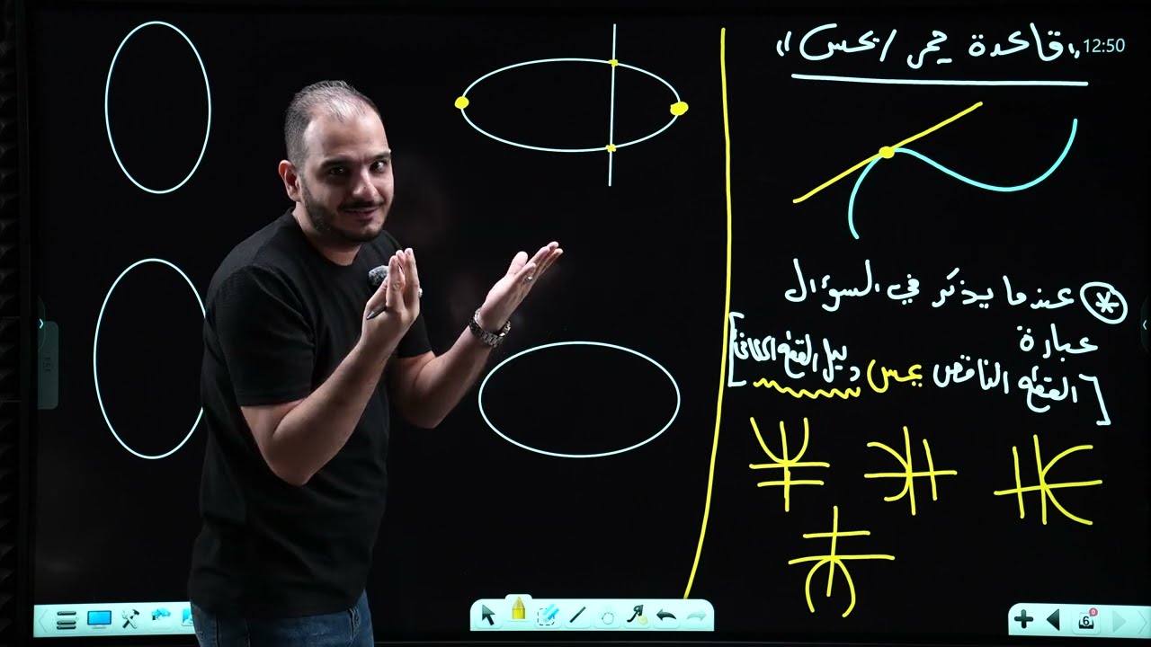 السادس العلمي/الفصل الثاني/ محاضرة 20/ القطع الناقص الجزء الحادي عشر