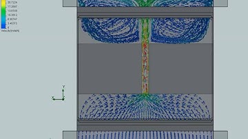 Solidworks 2009 Flow Simulation